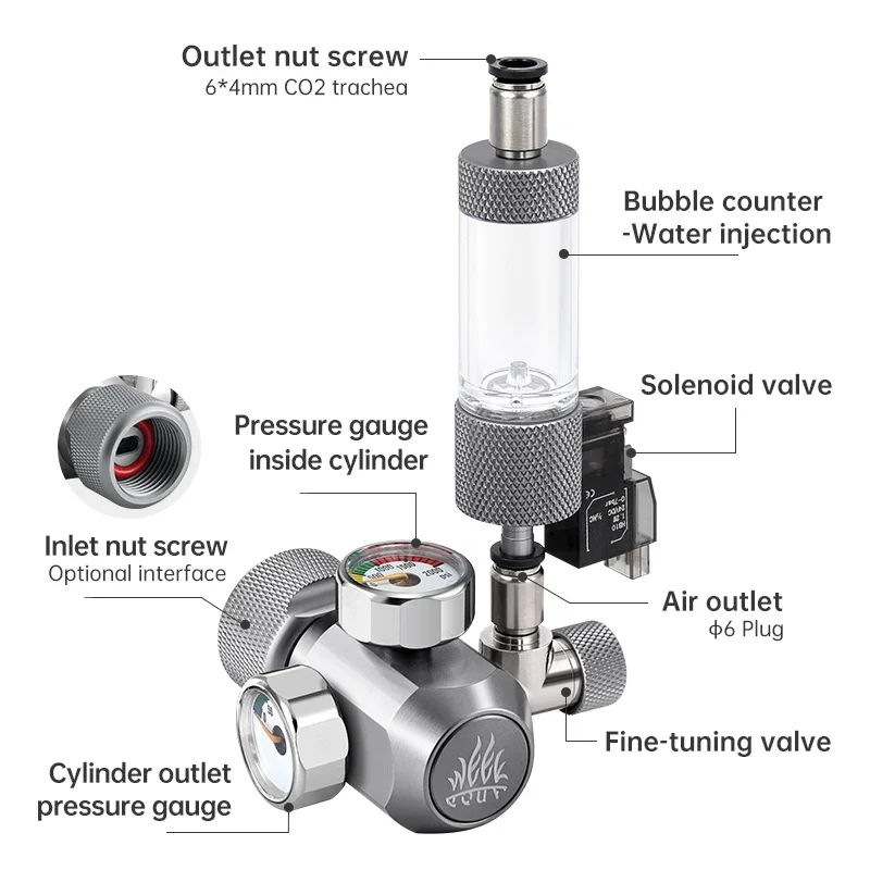 Week Aqua Aquarium Co2 Gas Reg - Aquarium Liquid Carbon recension och pris